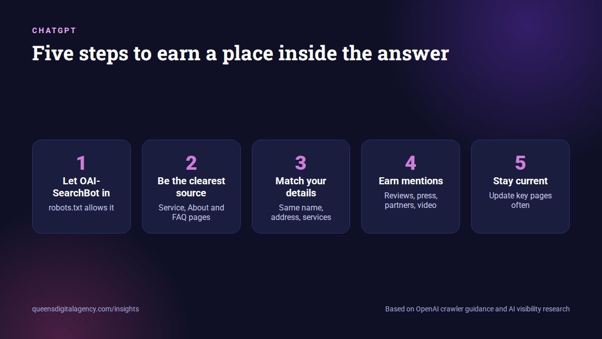 Five steps to earn a mention inside ChatGPT answers